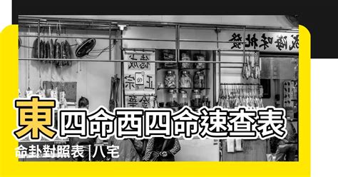 东四命西四命算法|教你如何計算「東四命」「西四命」